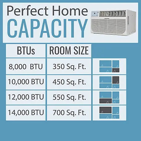 KSTAT12-1D Keystone Energy Star 12,000 BTU 115V Through-The-Wall Air Conditioner with Follow Me Lcd Remote Control, KSTAT12-1D